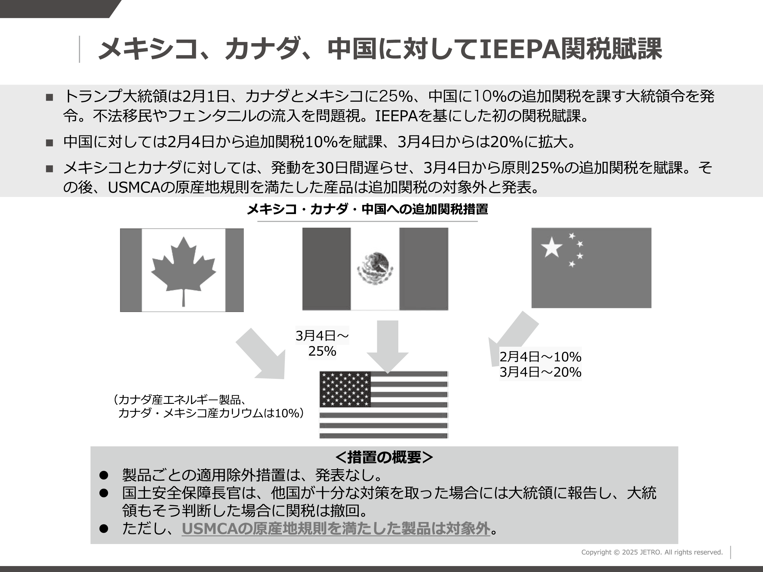図表2<