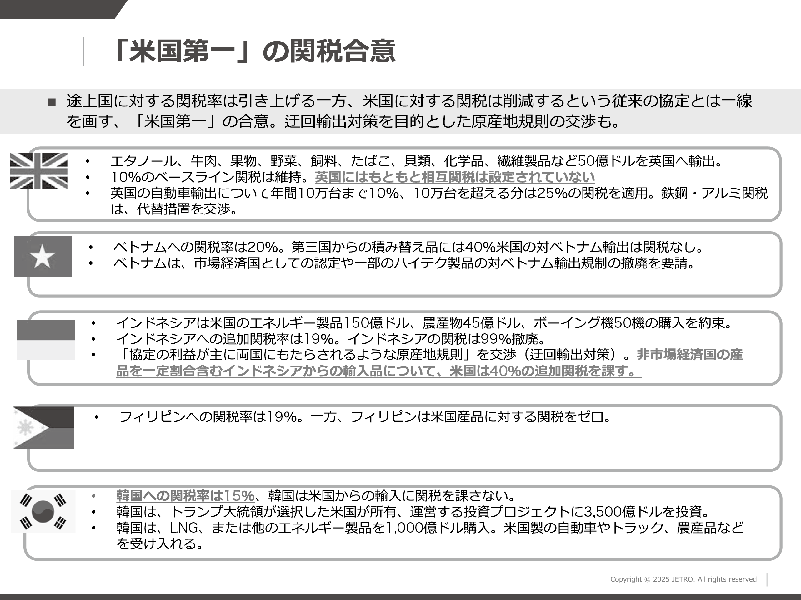 図表3<