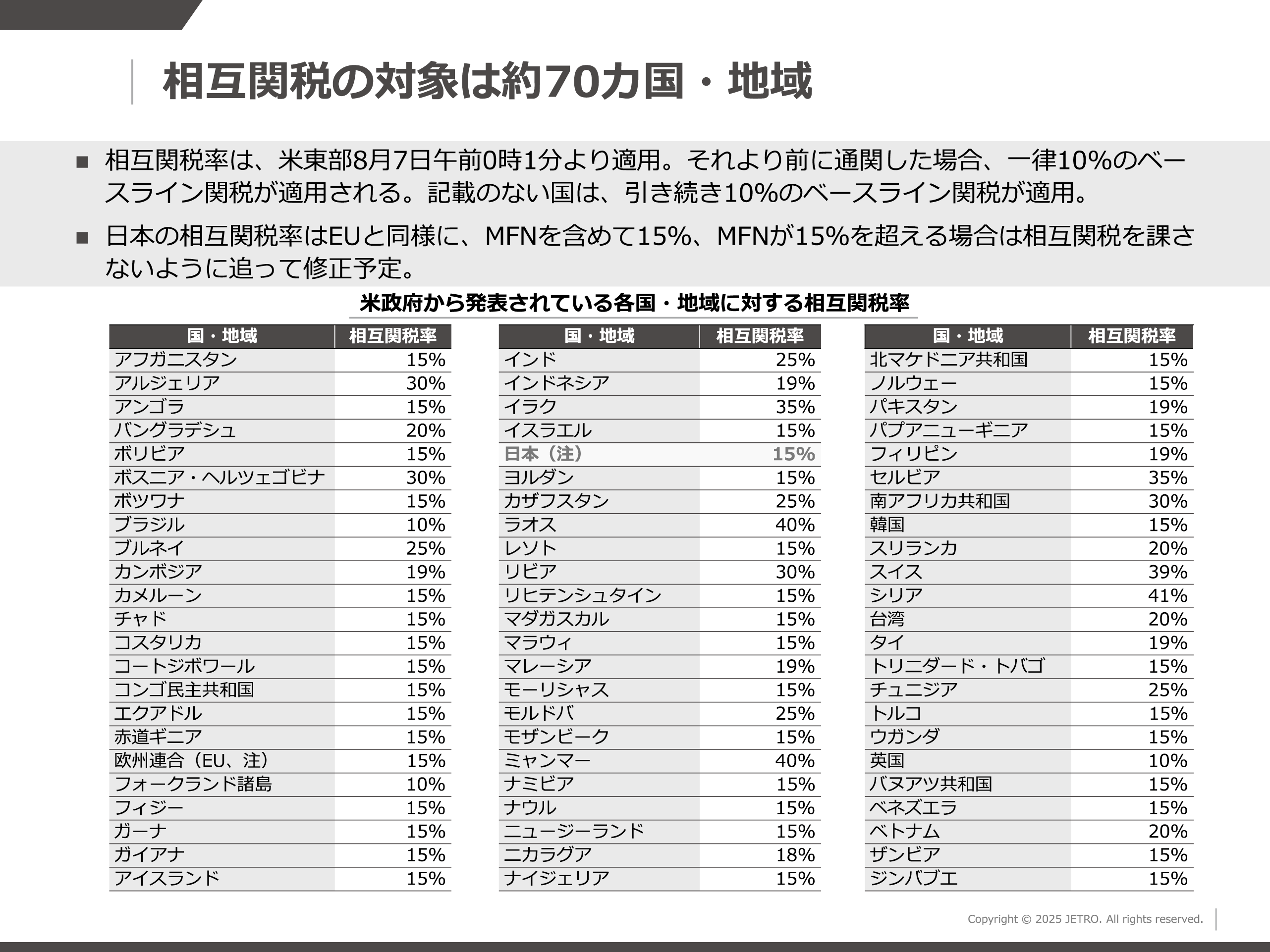 図表4<