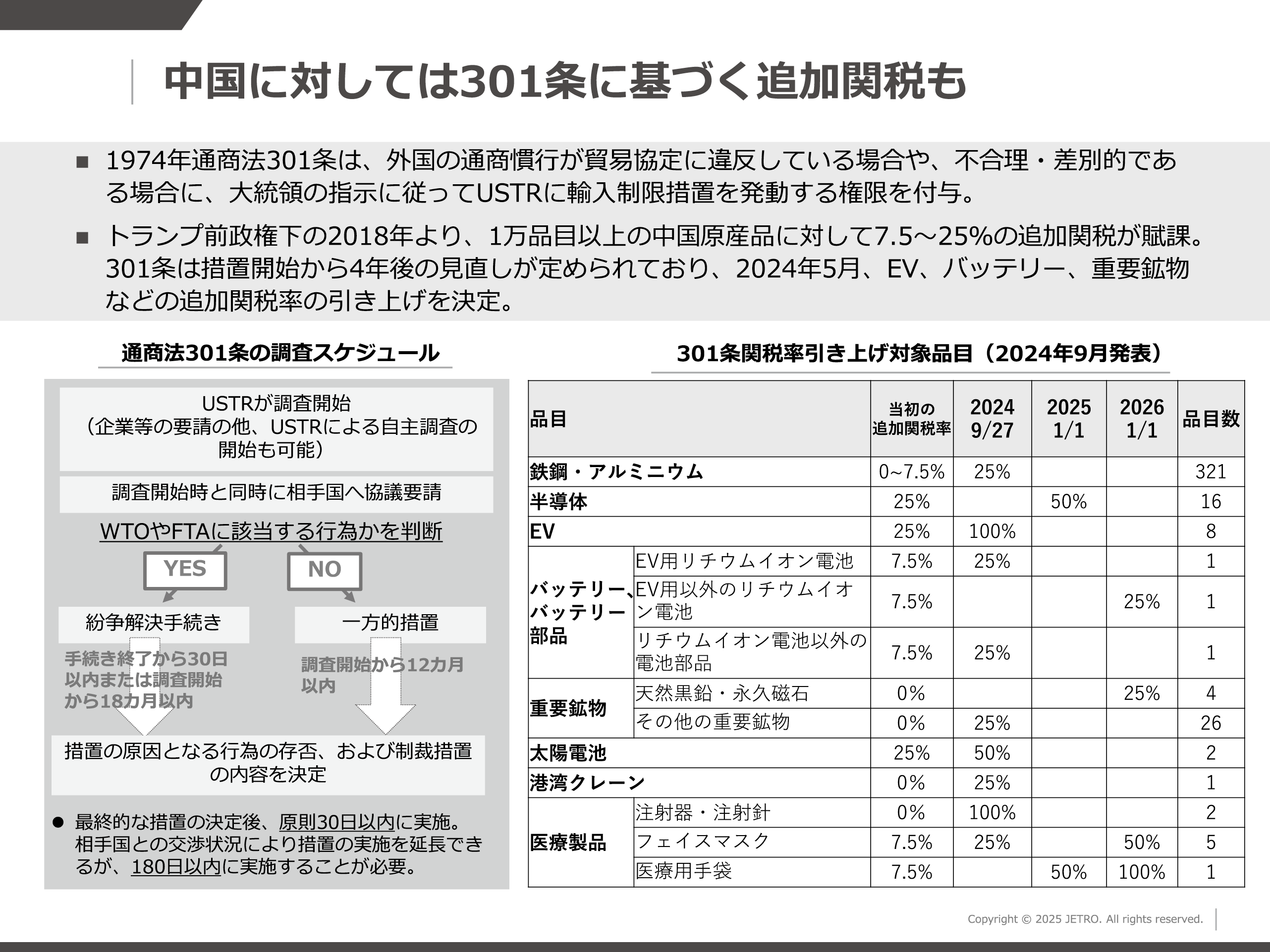 図表7<