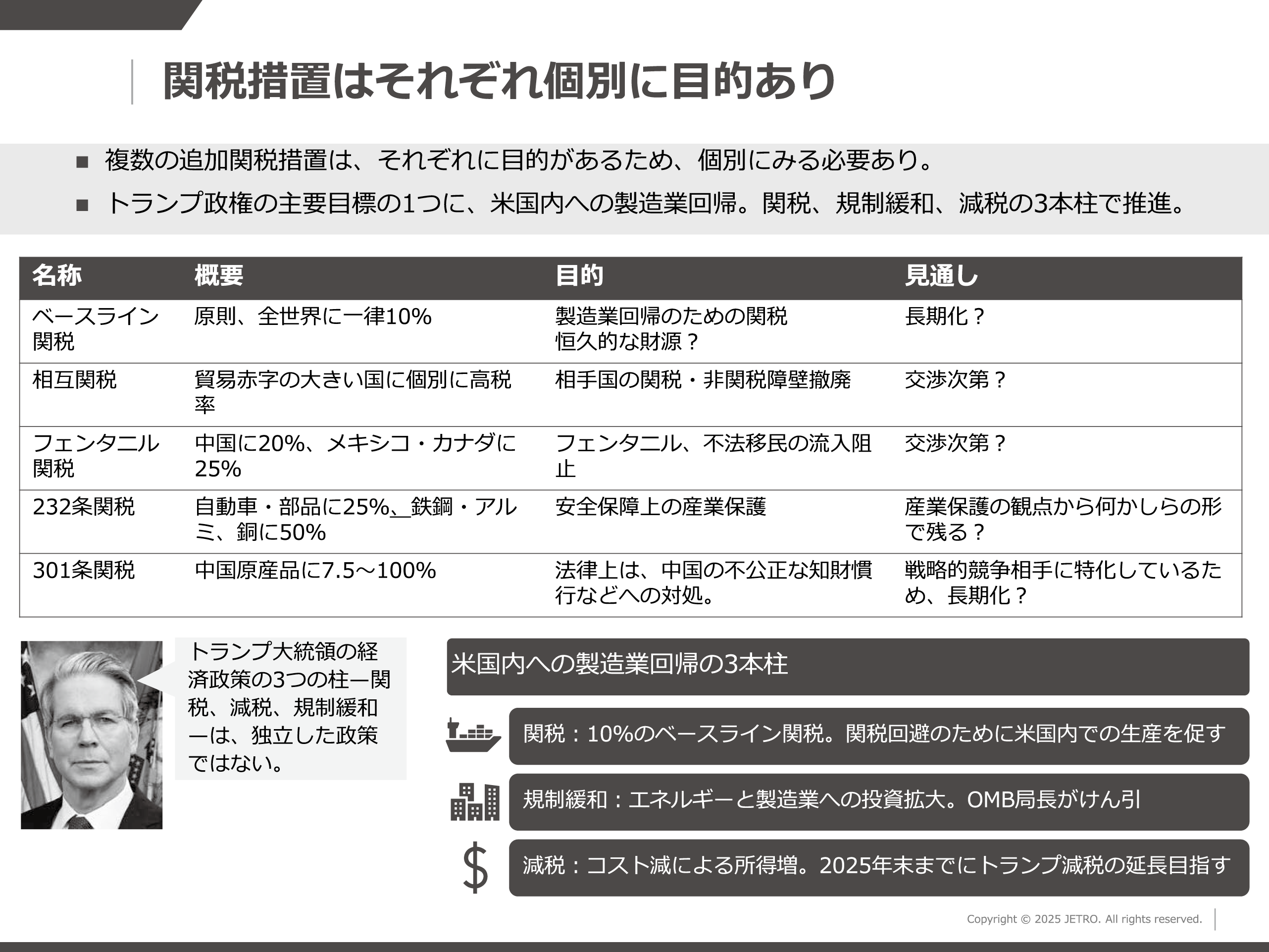 図表9<