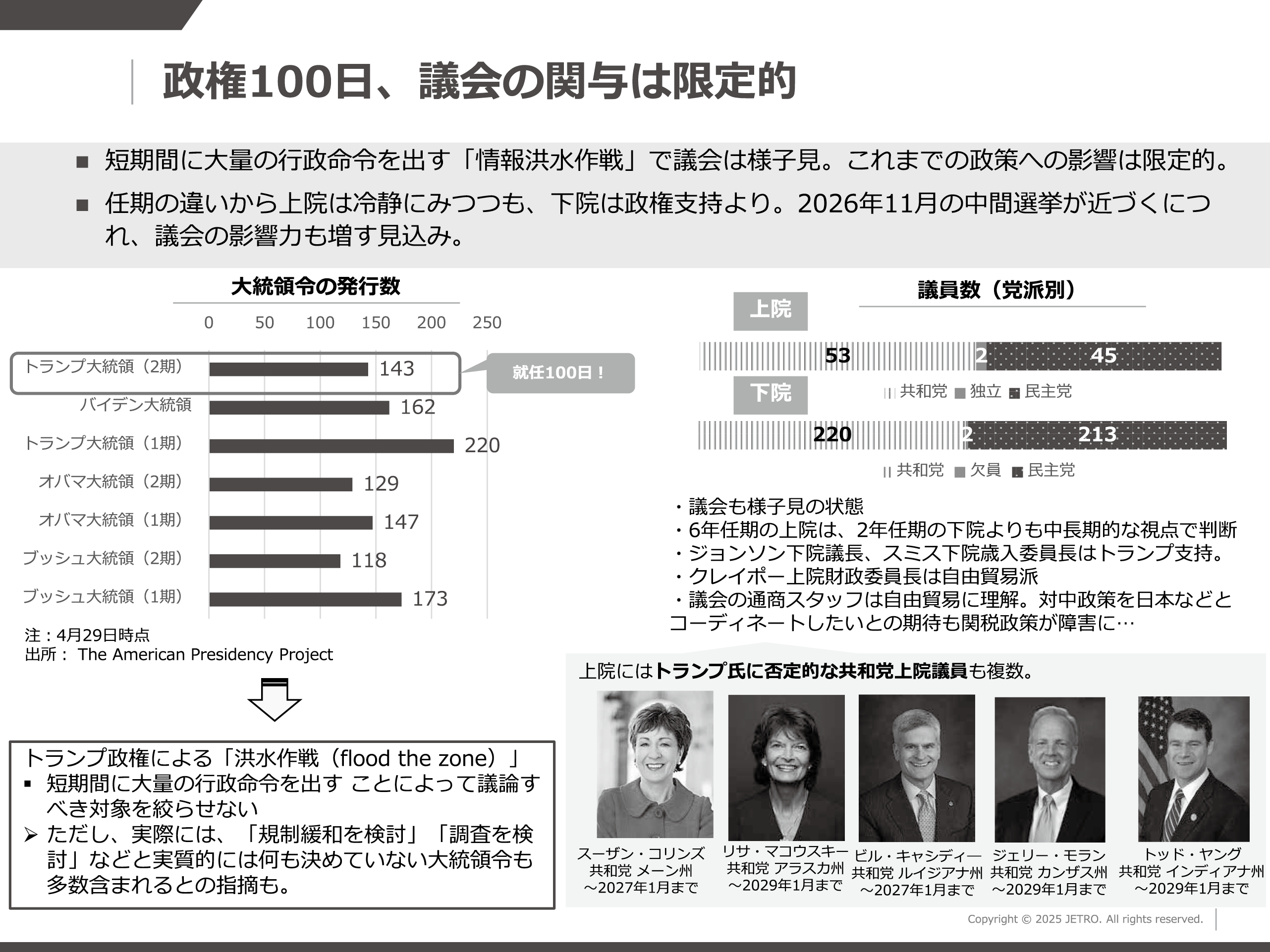 図表11<