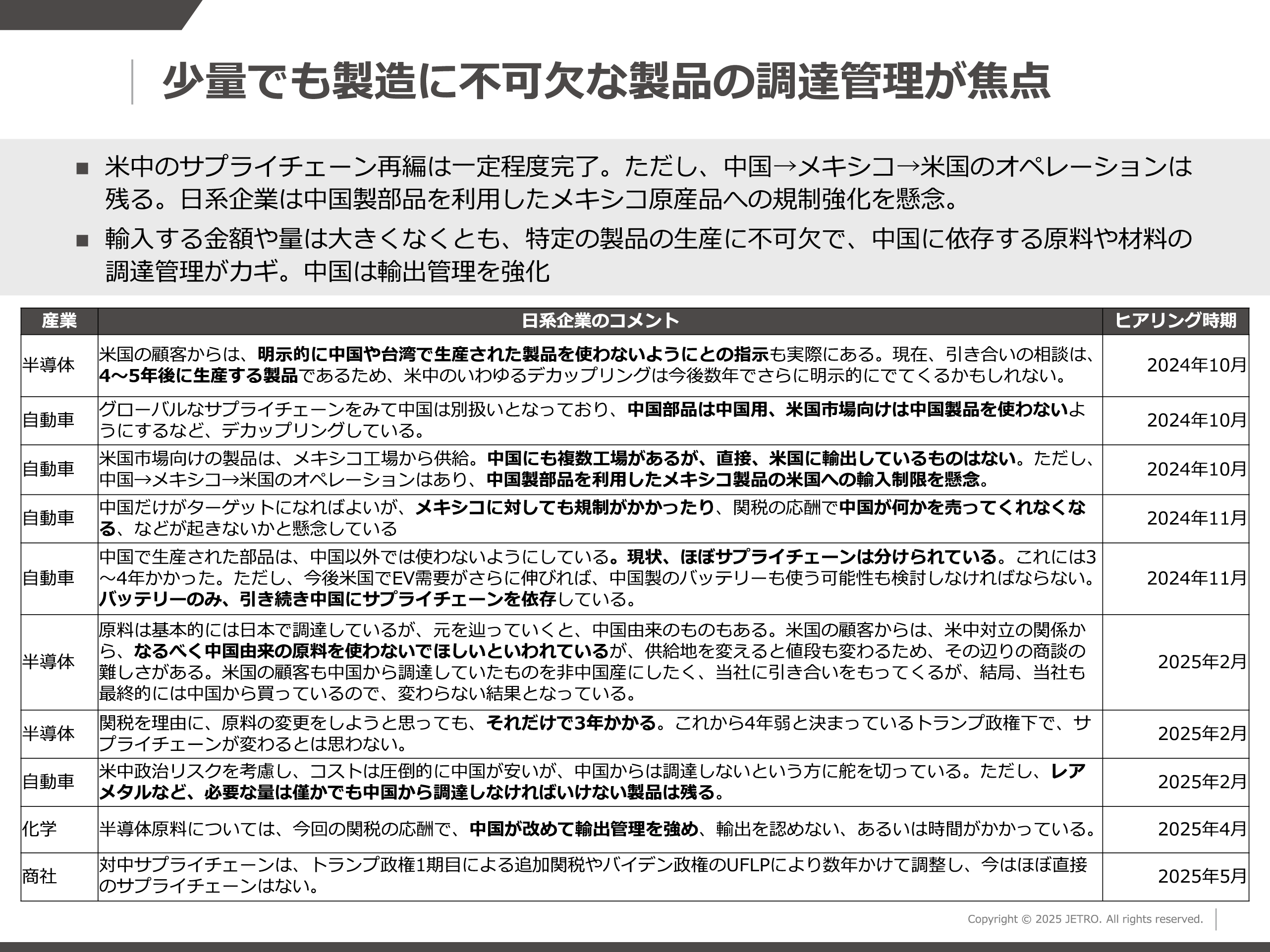 図表14<