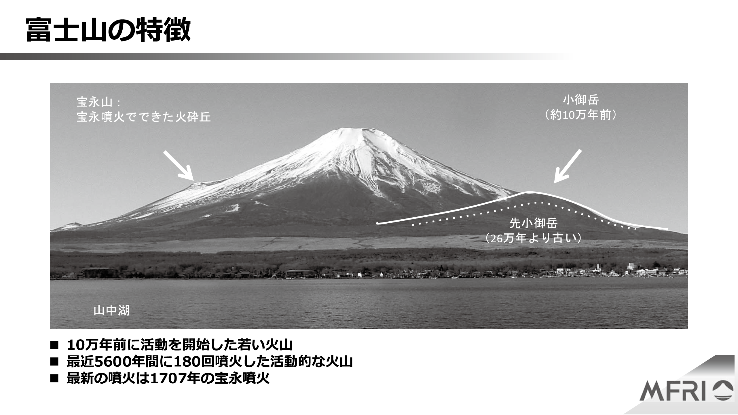図表3
