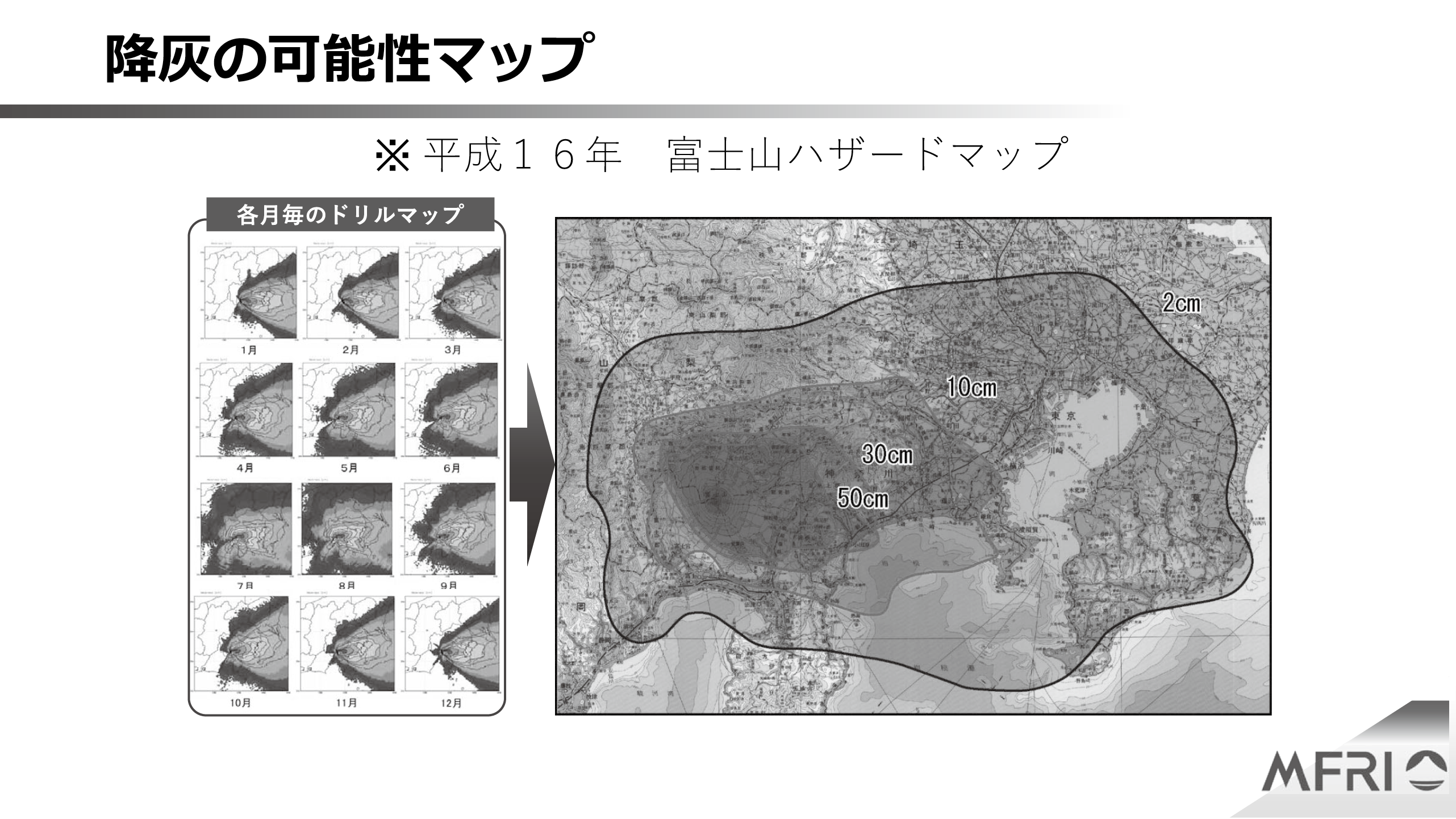 図表12