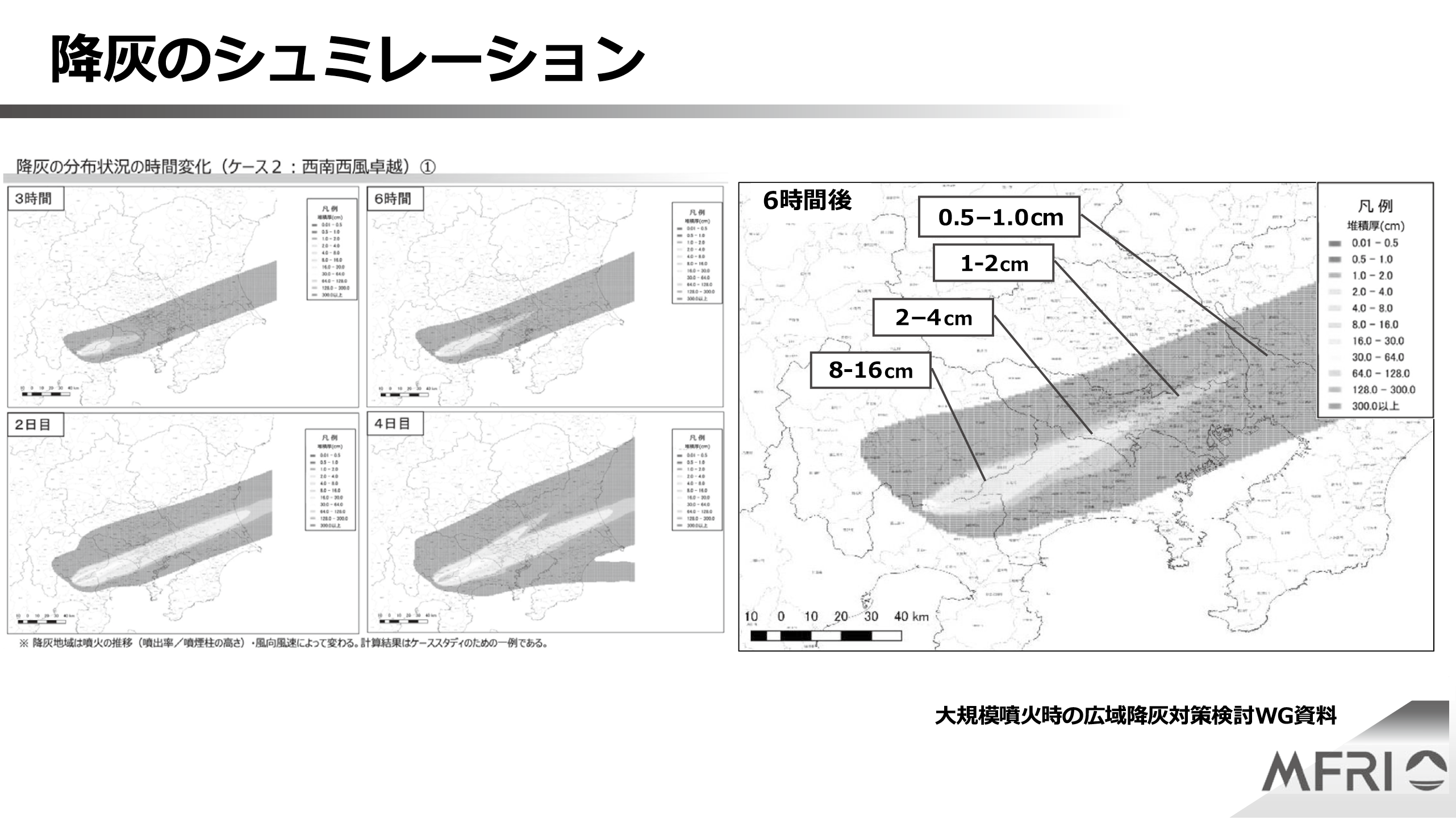 図表14