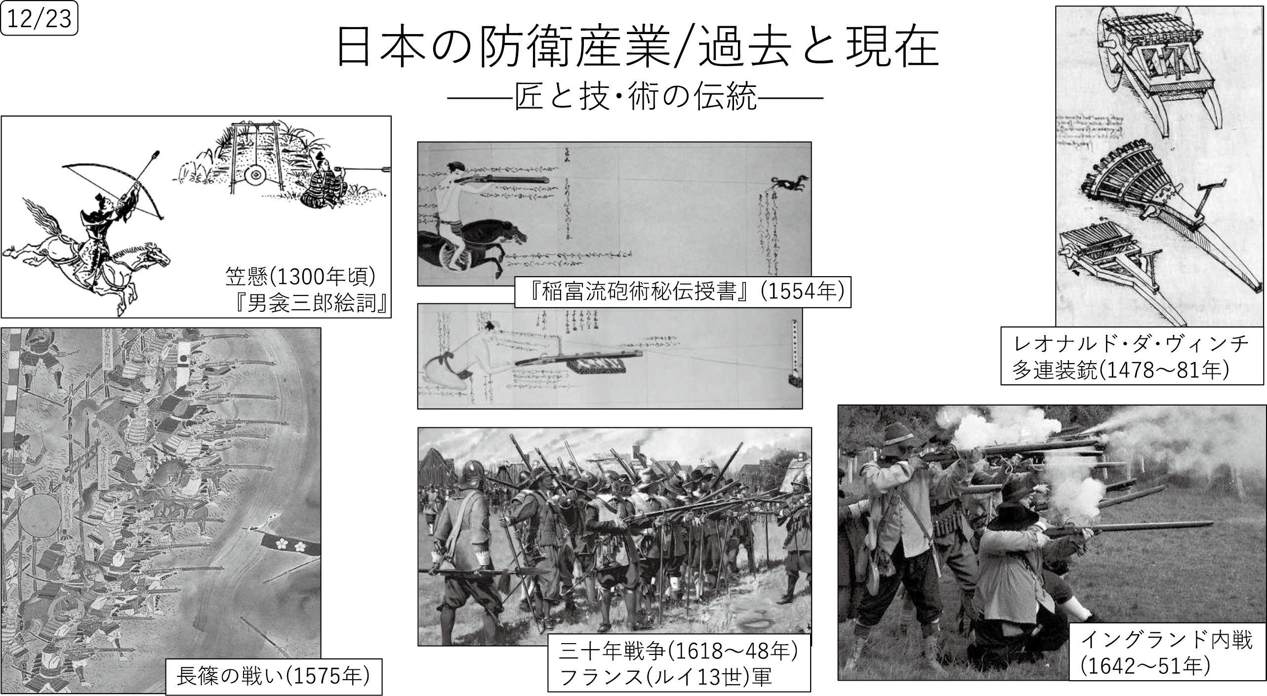 図表10