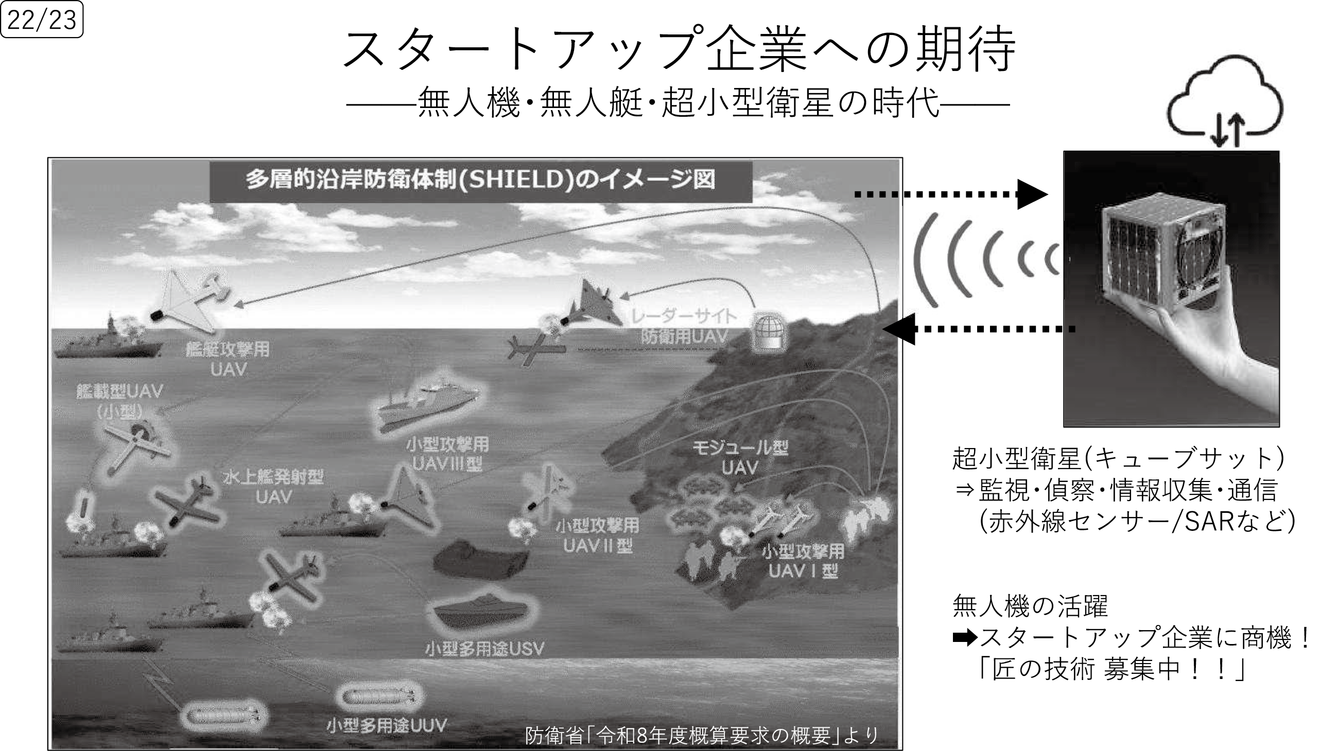図表17
