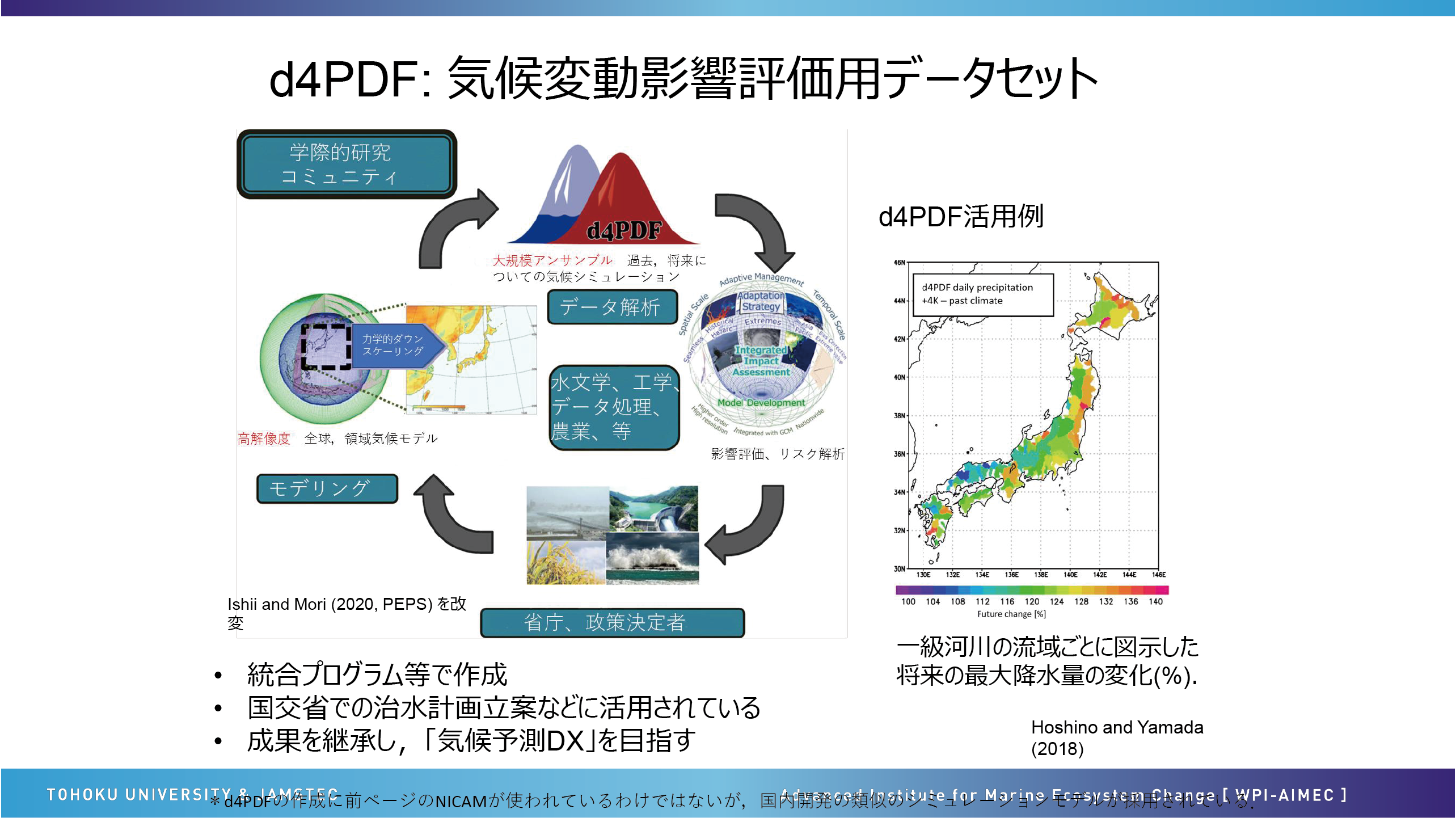 図表20