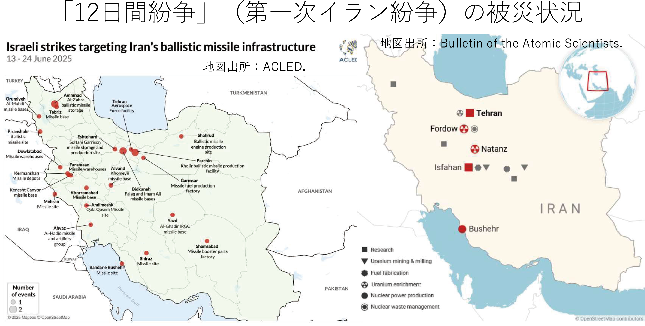図表1