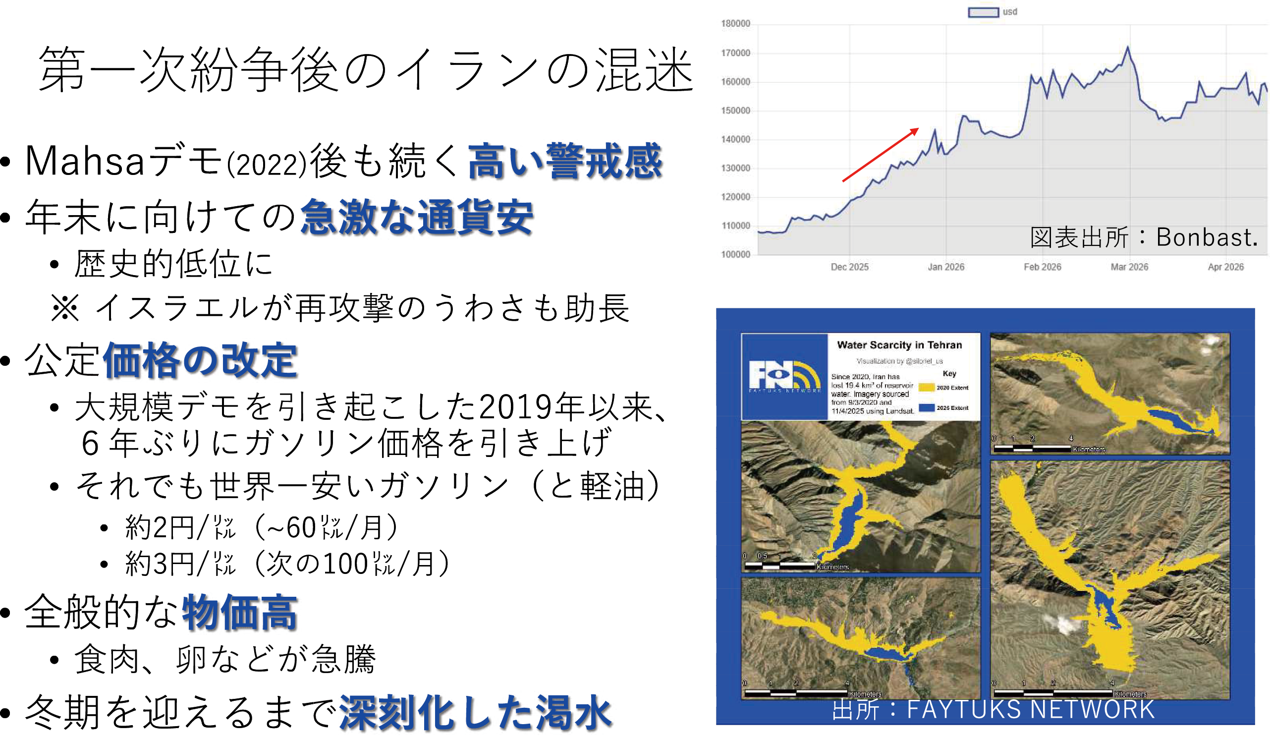 図表2