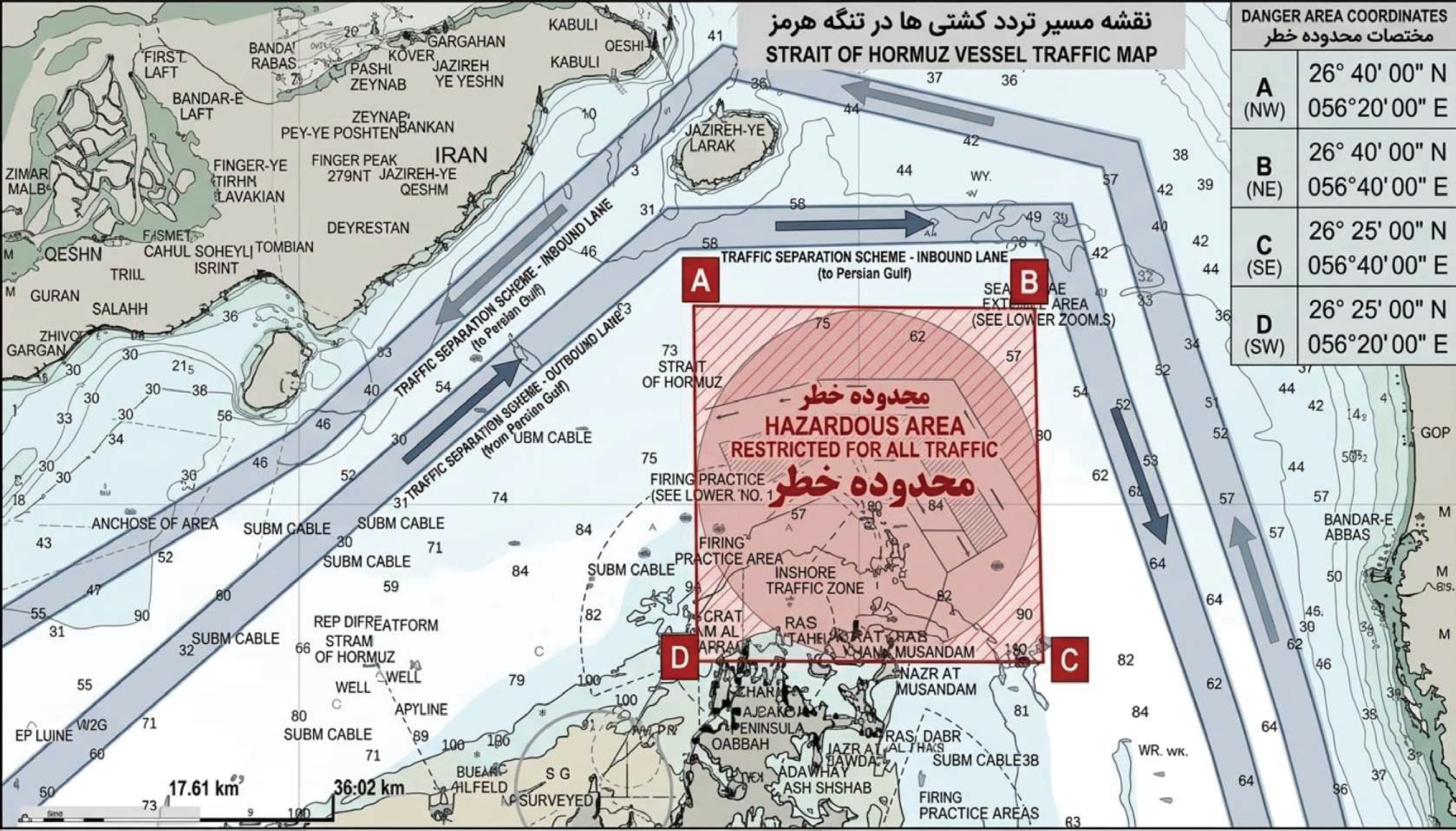 図表7