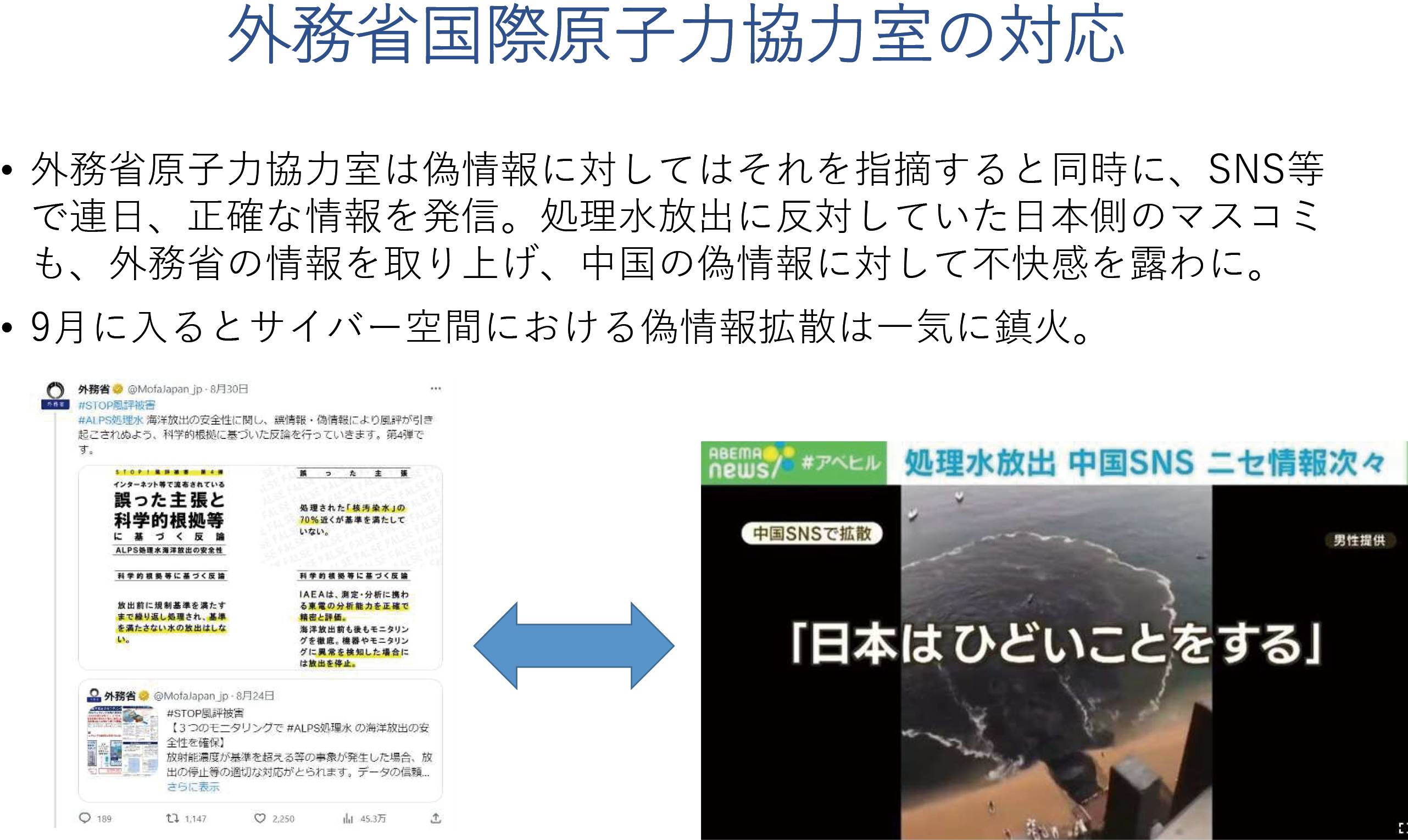 図表7