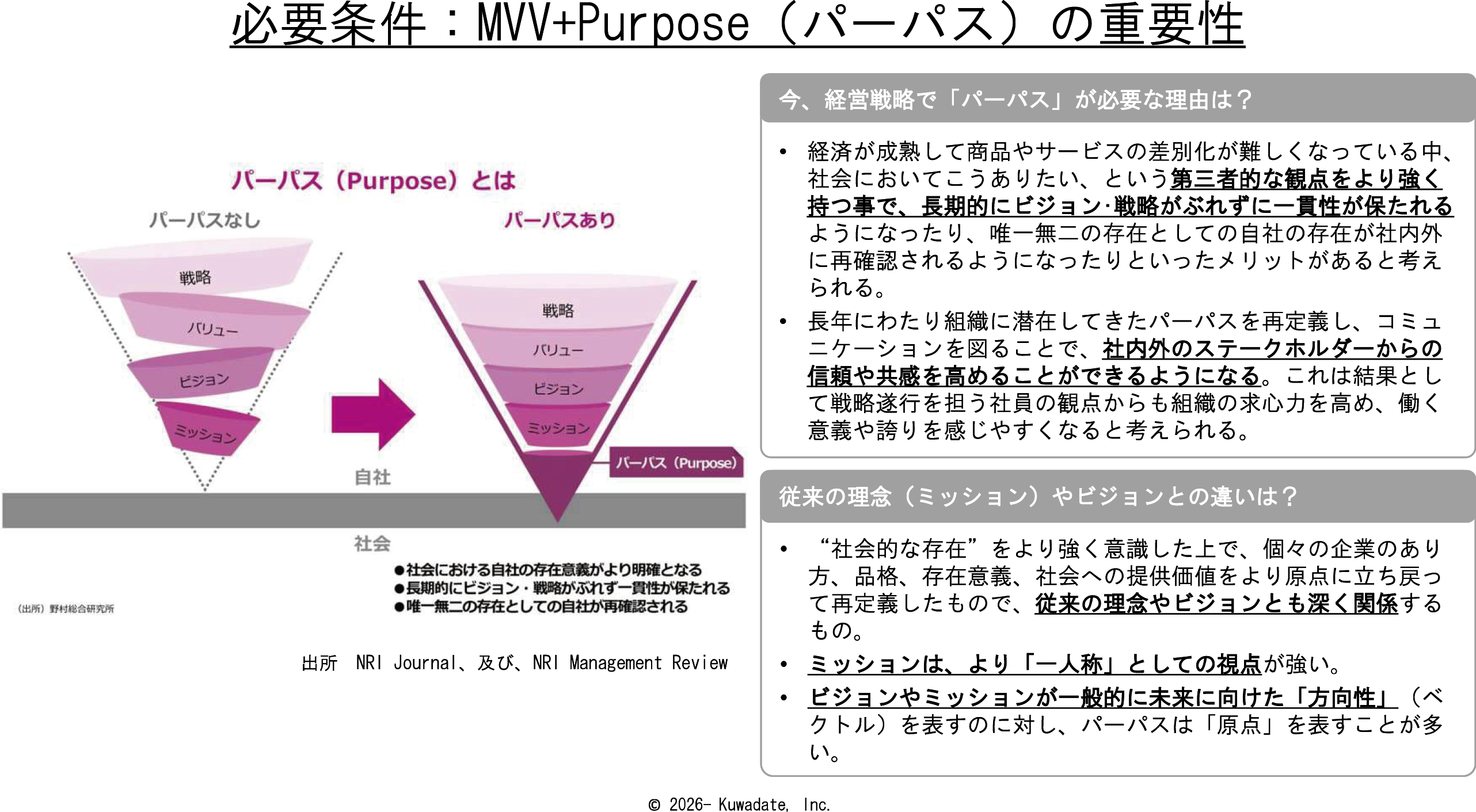 図表9
