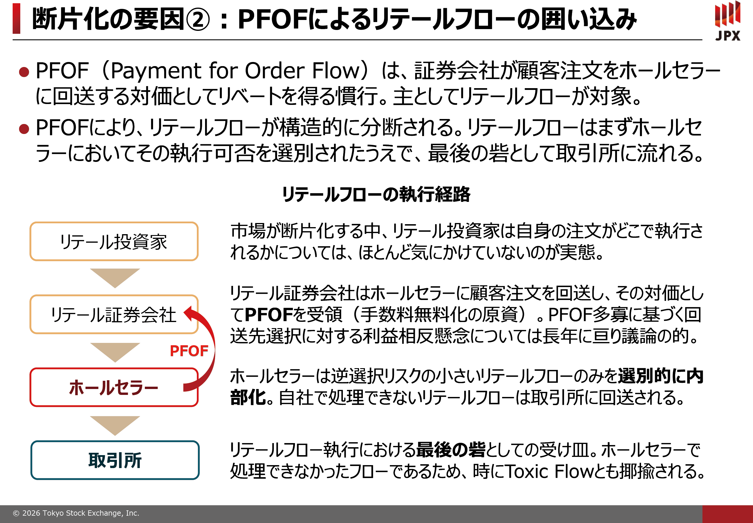 図表５