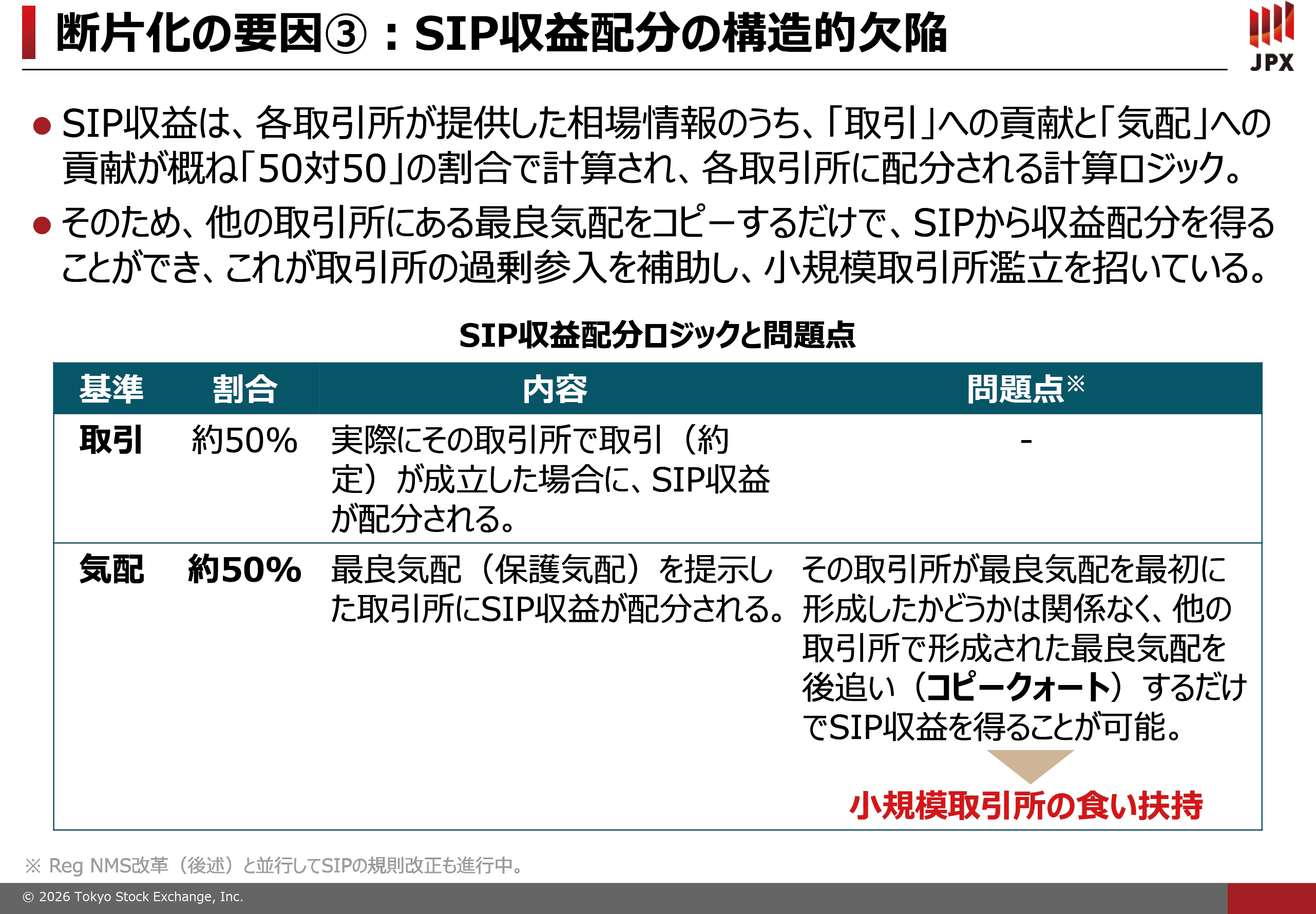 図表８