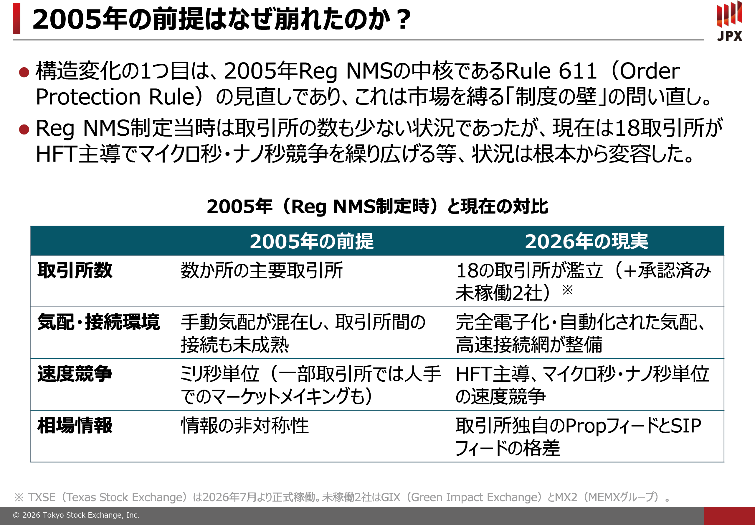 図表９