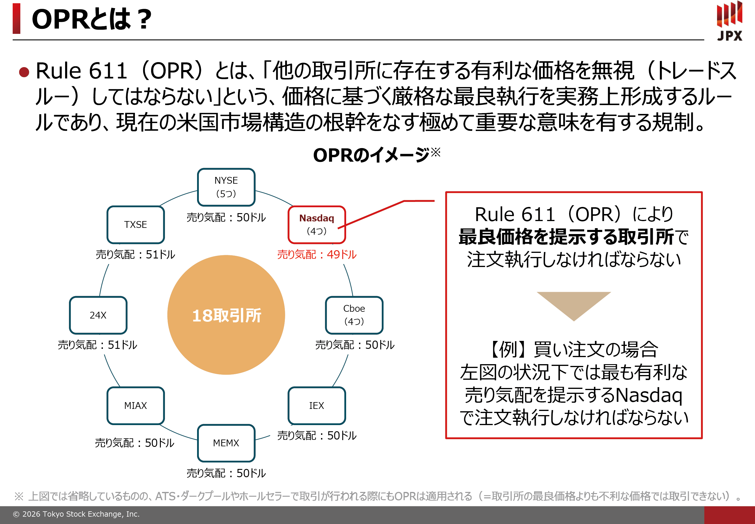 図表10