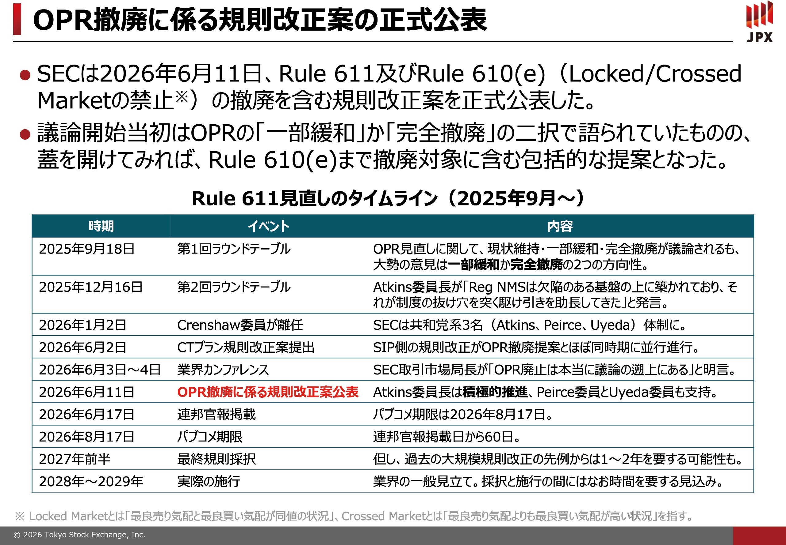 図表11