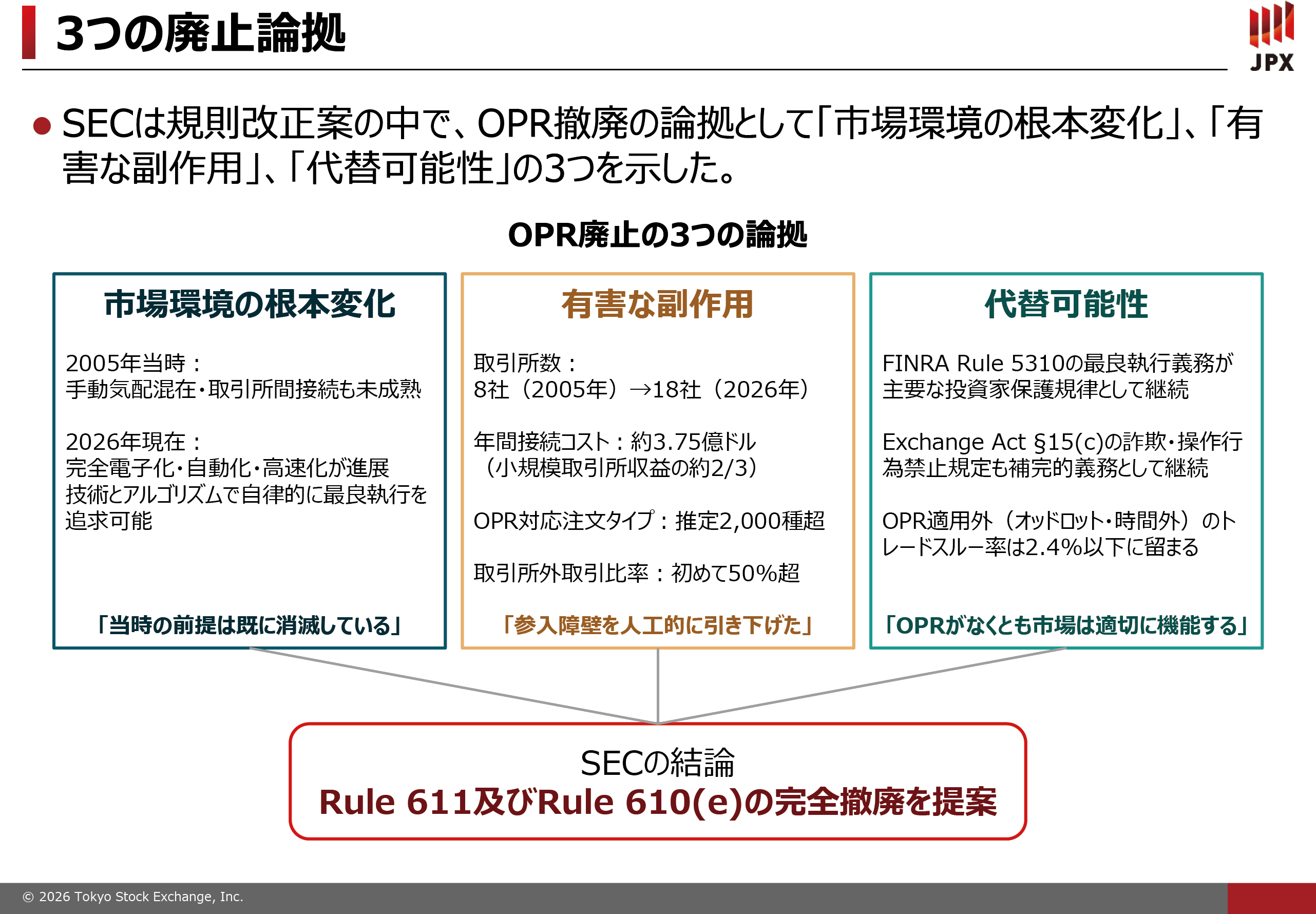 図表12
