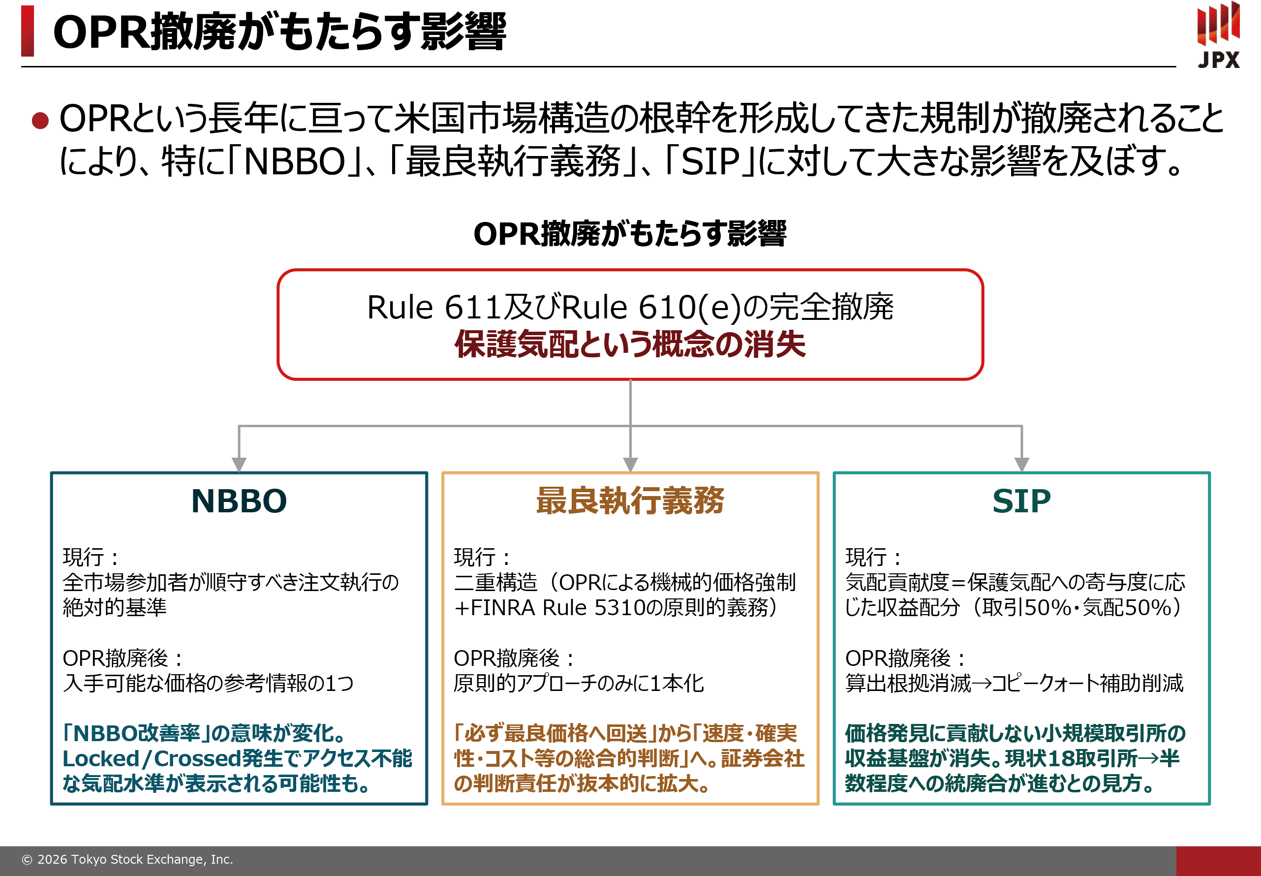 図表13