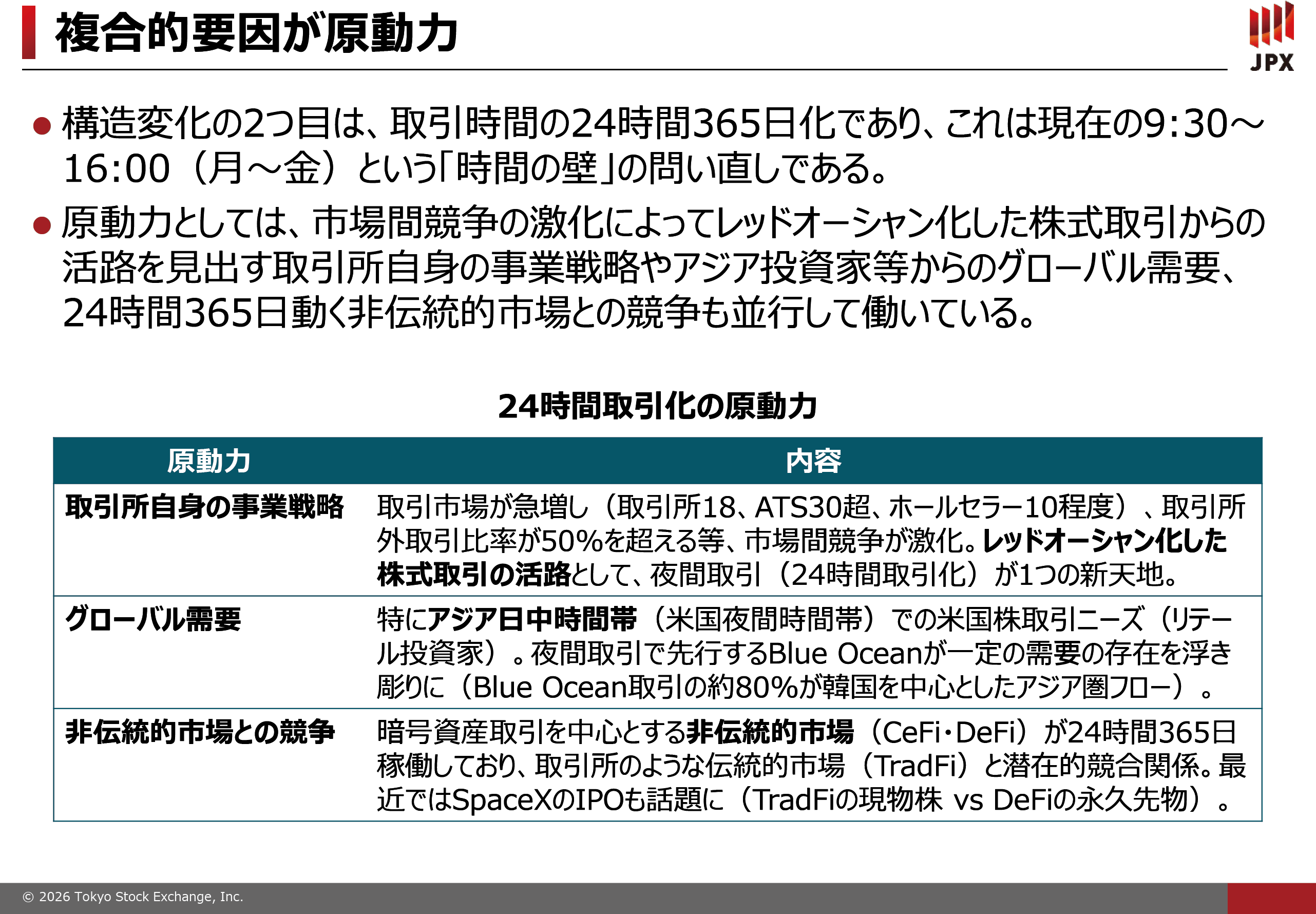 図表14