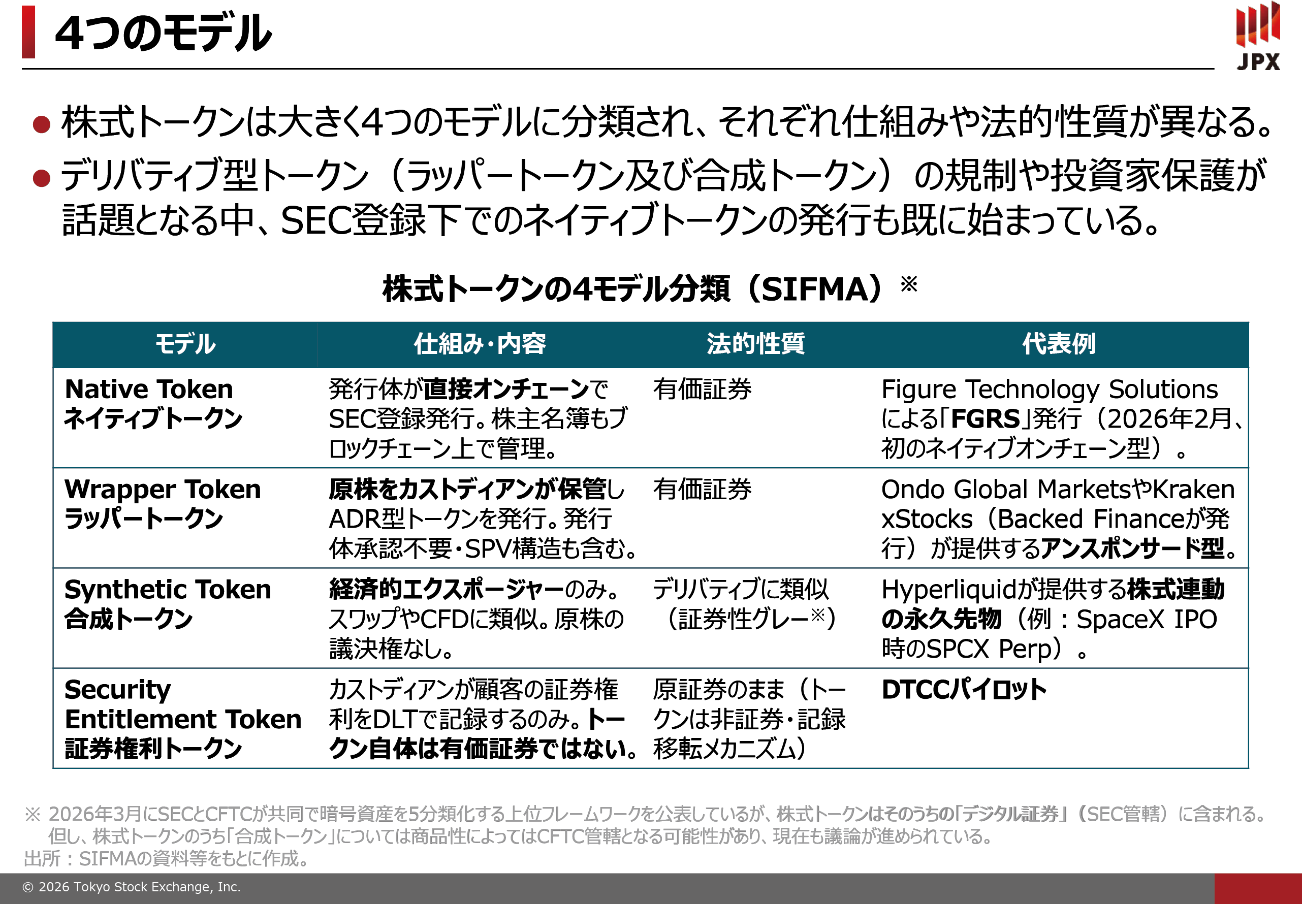 図表19