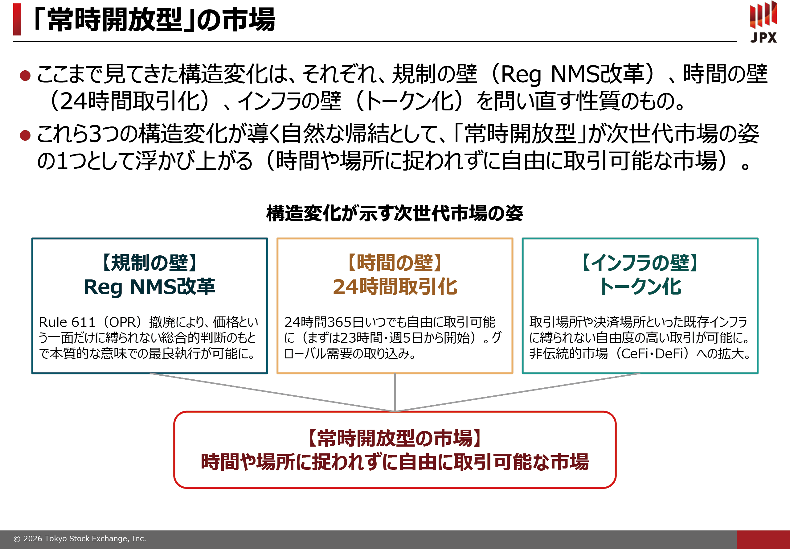 図表24